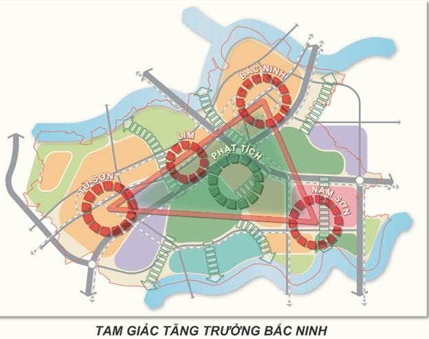 Bản đồ thể hiện tam giác tăng trưởng của Bắc Ninh